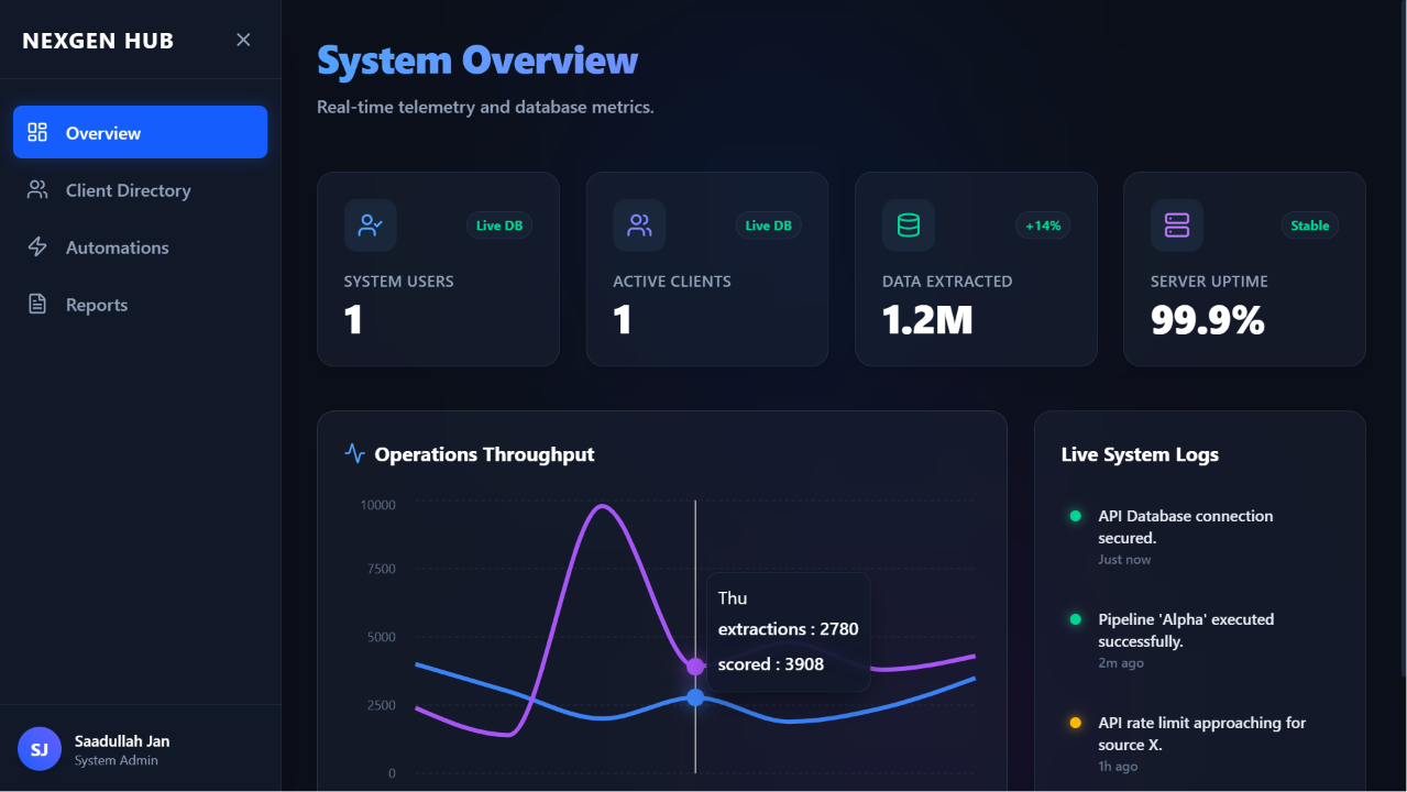 NexGen Client Hub